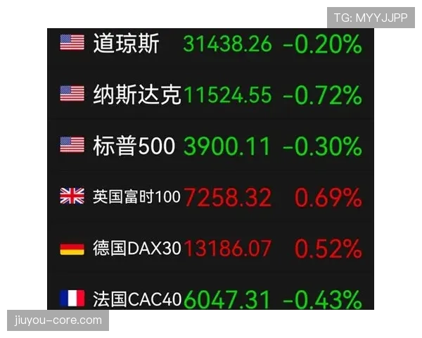 基辅迪纳摩欧战赛程或因国际局势面临调整 基辅迪纳摩欧战赛程或因国际局势面临调整
