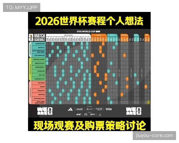 瓜达拉哈拉近期赛程展现防守韧性，中前场连接问题仍影响比赛节奏
